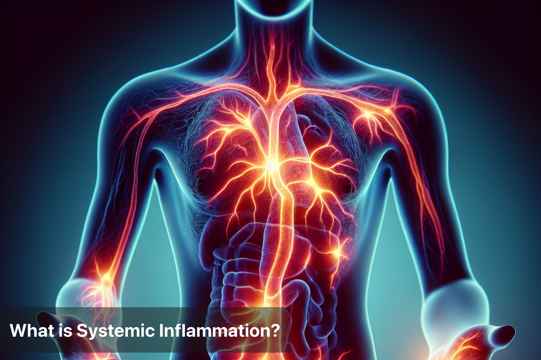 Illustration of systemic inflammation in the human body