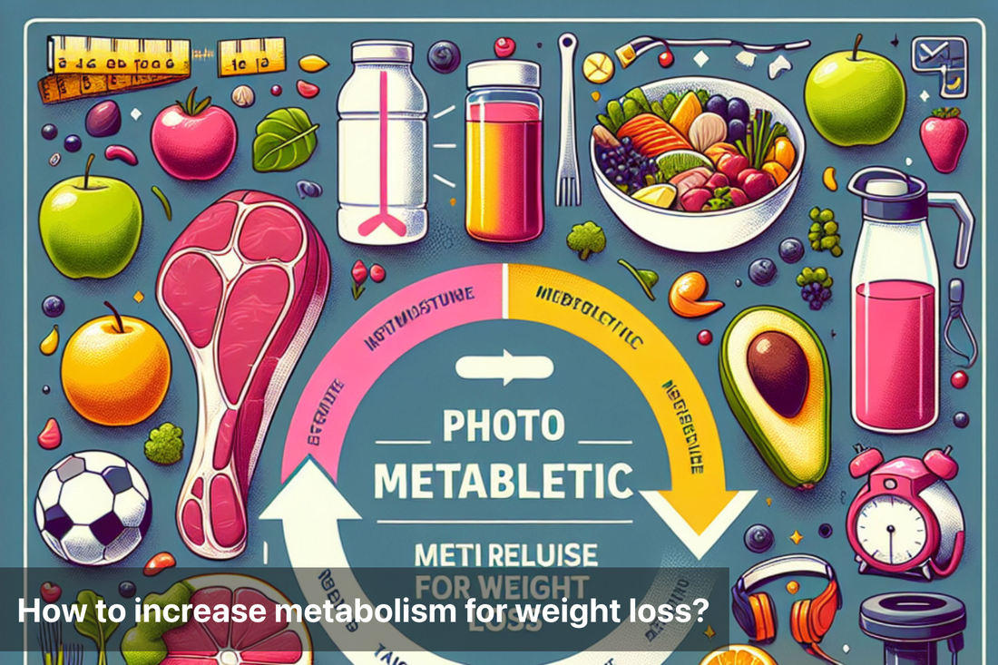 Illustrative banner on boosting metabolism for weight loss with healthy foods and fitness activities.