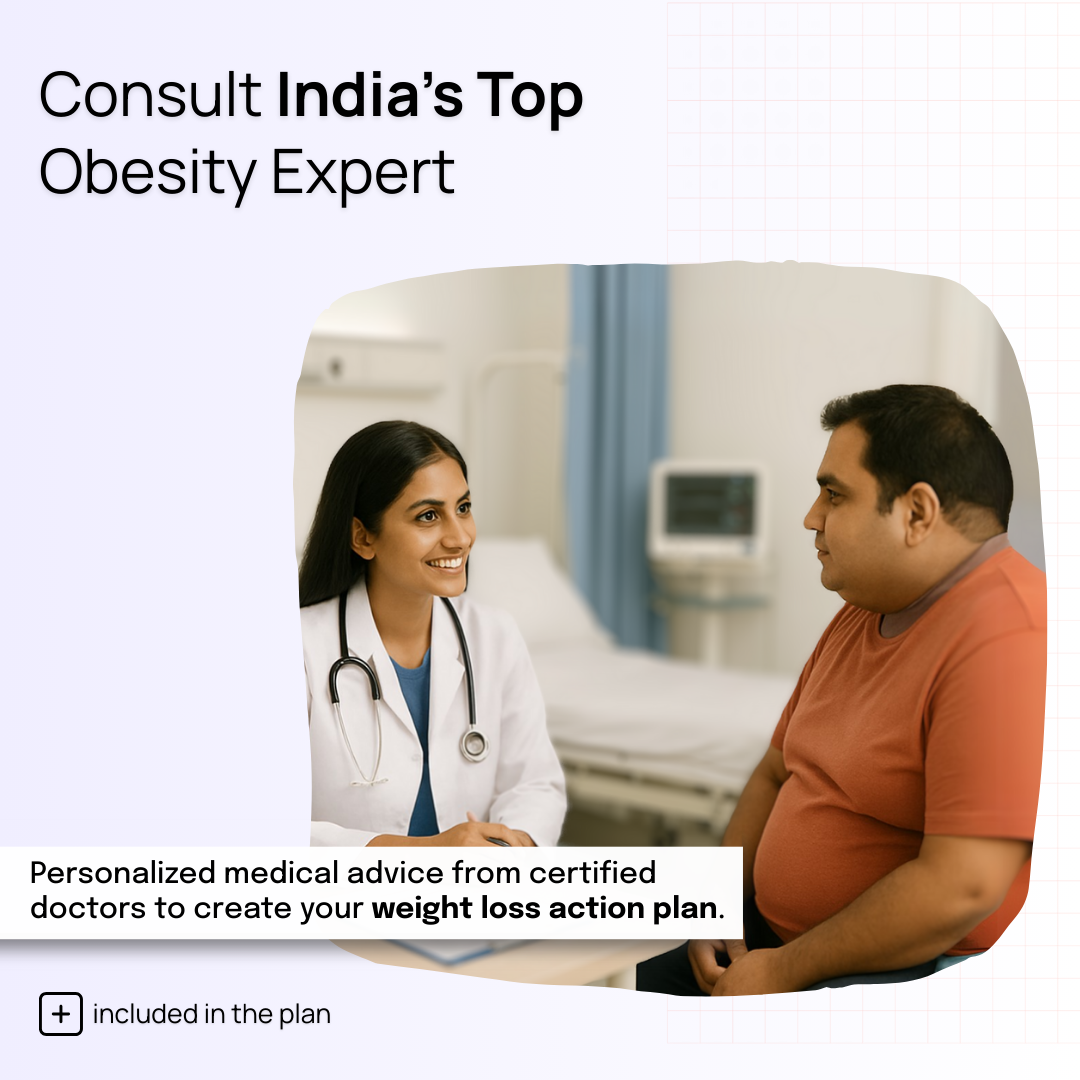Metabolic Profile for Weight Management - Thyroid