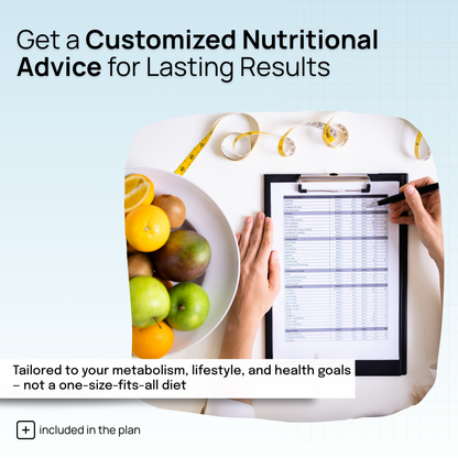 Metabolic Profile for Weight Management - Diabetes