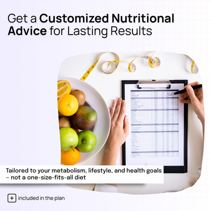 Metabolic Profile for Weight Management - Hormonal Imbalance
